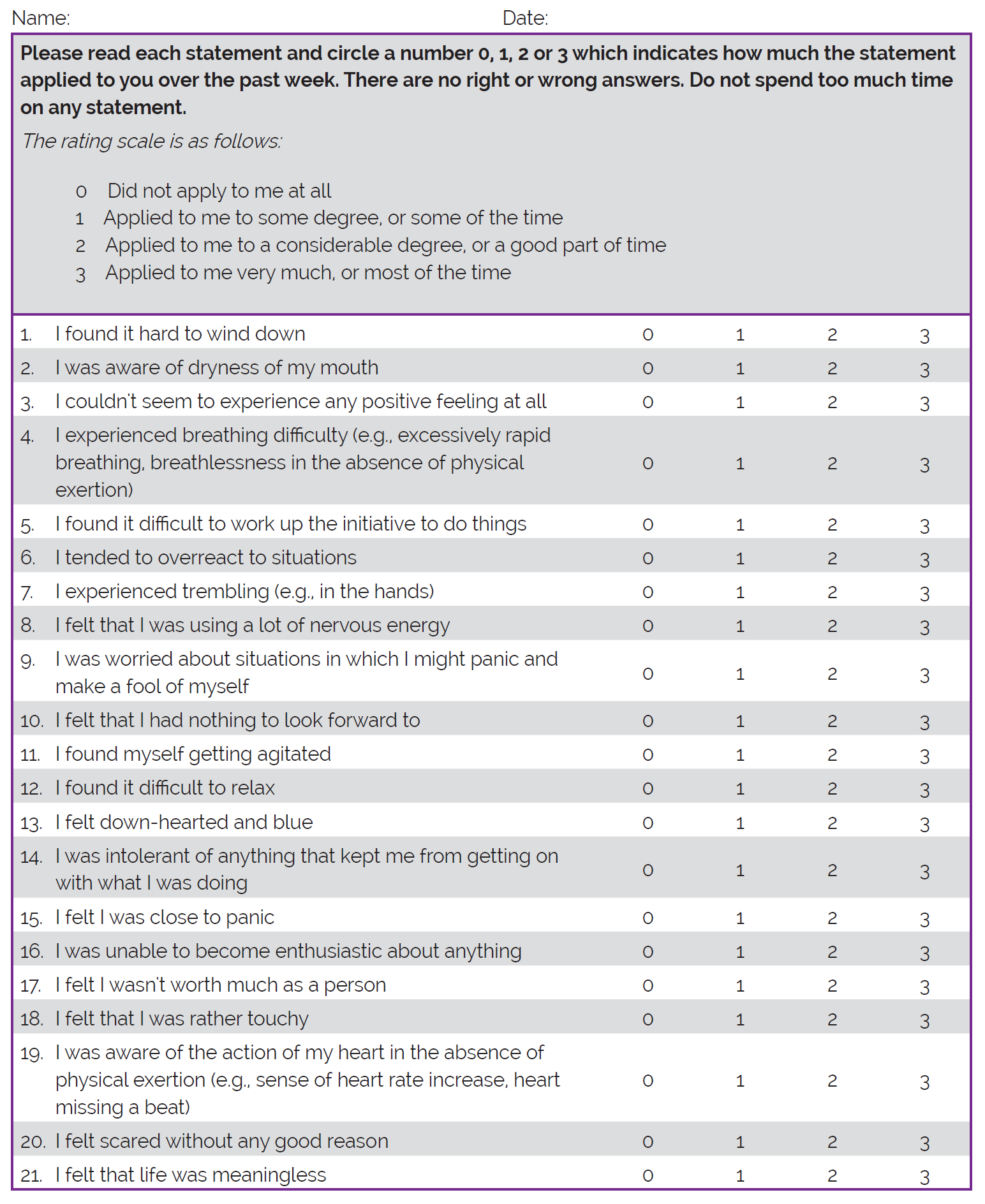 DASSM Free Test Questions